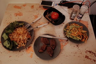 美食攻略...吃货的天堂