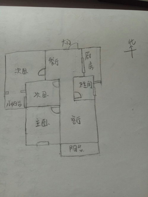 阁楼属于什么风水,阁楼属于什么风水位置