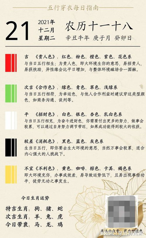 2月21日五行穿衣，12月21日五行适合什么颜色衣服？