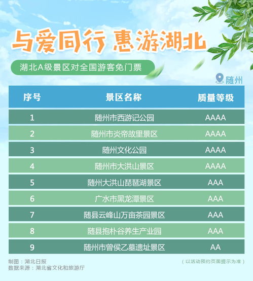 差异化策略：让免费门票从“引流”变“留量”的4个秘诀
