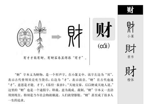 二、 衍字取名的所谓吉祥寓意（请自行斟酌）