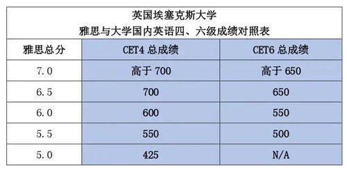 手机号吉凶全体数理和对照表，如何判断号码的吉凶？