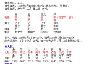 身弱印多为何运势不佳？身弱印旺的人有哪些特点？
