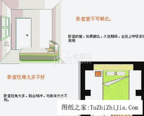 二、 楼层数与五行的神秘配对