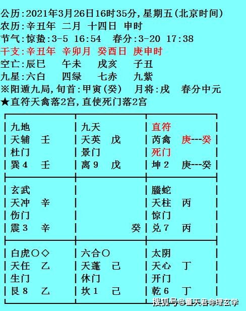 神秘莫测的奇门遁甲：2026年宝宝性别大揭秘！