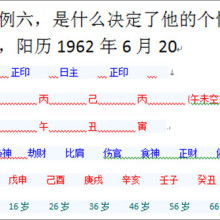 线上避坑指南血泪史