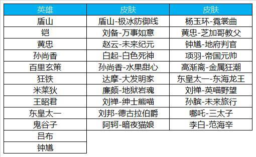 2023年1月8日五行属金，买车吉日宜出行、宜投资