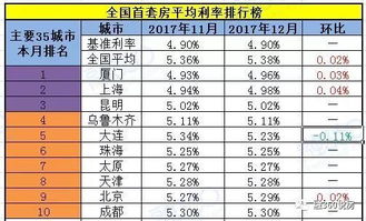 风水角度：房子朝向和格局的重要性
