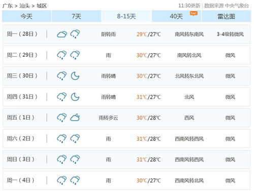 楼层13房号1404的凶吉情况如何？