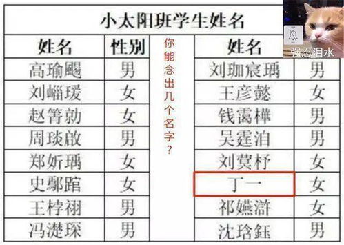 二、从父母到子女：怎样挑选配对 “炳” 字搭档？