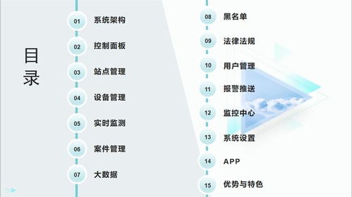 了解姓名学的基本知识