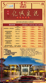1.2 五一期间的噪音——人山人海+广播喇叭+小孩哭闹=完美背景音乐