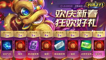 属猪的天蓬元帅: 吃货的快乐