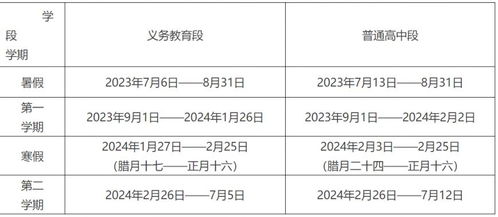 十大地标？十个坑钱陷阱！