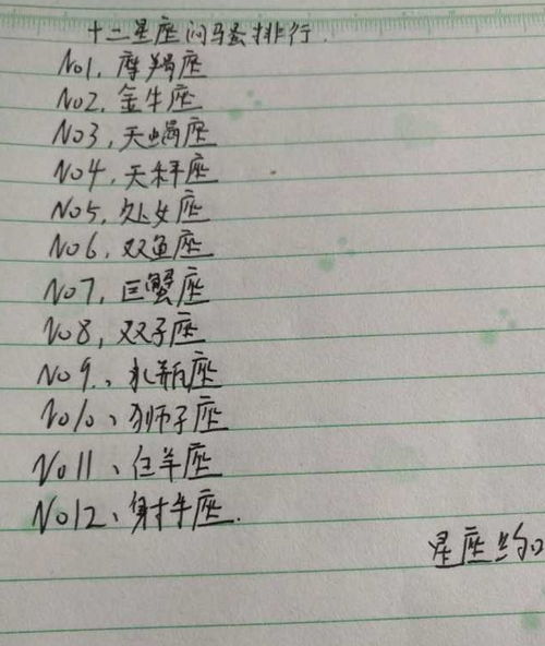 哪个星座嫩轻易把白羊座的心偷走呢？