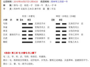 益卦第三爻吉凶图，六爻起卦对照表第43卦是什么卦象？