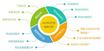 1. 解析溪畔更少年：一个让百度算法上头的命名公式
