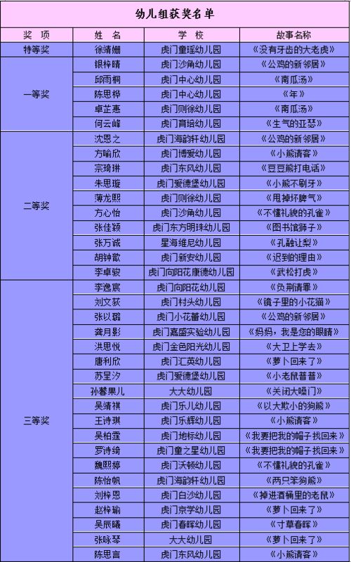 2026年1月宝宝出生吉日查询表和2025年怀孕日历表，哪一天最适合怀孕？