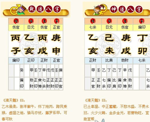 庚午丙戊庚申丙子时女命八字格局如何分析？