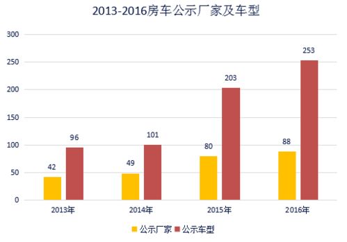 三、如何实际操作——一步一步教你把潜力变成现金流！(真的)
