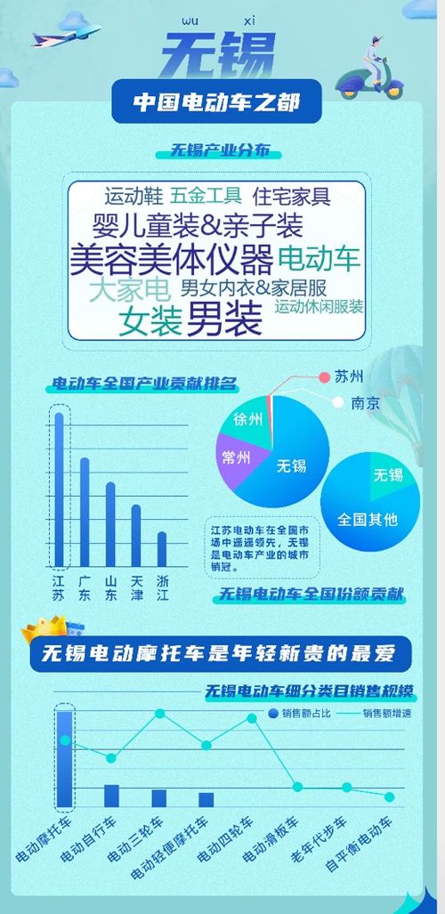 双驱动模式：到底是啥玩意儿？