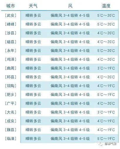 民俗禁忌？别忘了这些小秘密！