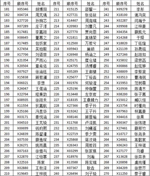 2026年7月13日适合生孩子吗？2025年最佳生育日历推荐？