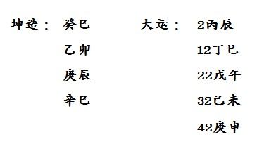 女命八字无财星，如何调整四柱八字以改善财运？