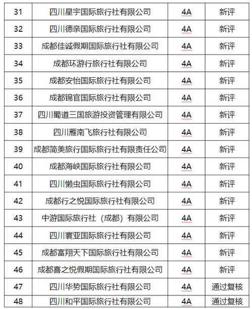 这价格到底能不能信？