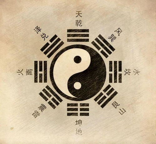 如何同过八字命局解读个人命运？