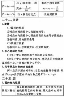 风水智慧：超越迷信与不信