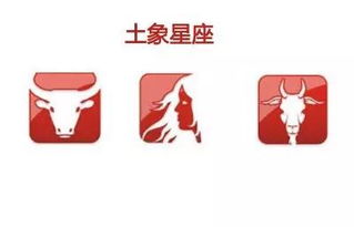 土象星座中谁发言最具影响力，你认同吗？