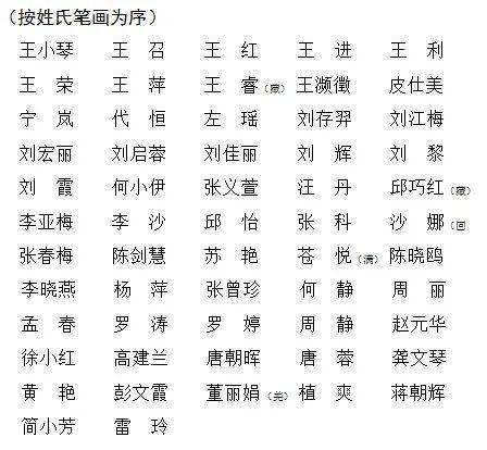 六、 实战案例：小妹和大哥的婚礼排期实验报告（极度混乱版）