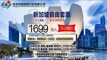 跟团旅行与自主行：不同的预算需求