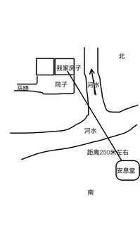 情感与风水之间那条莫名其妙的线