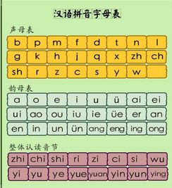 歆然是什么意思，它的拼音读音是怎样的？