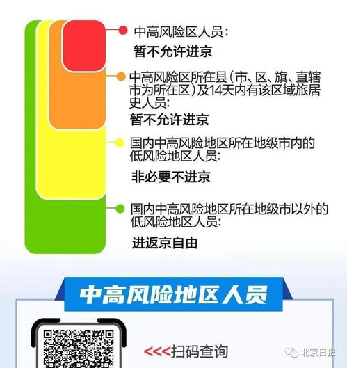 疫情溯源与防控策略