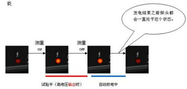 COSMIC 小技巧：