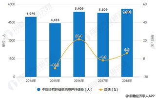 生肖星座与企业持续发展的神秘联系