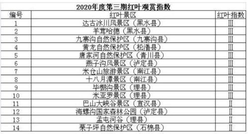 对抗性观点：高价旅游的虚伪面具