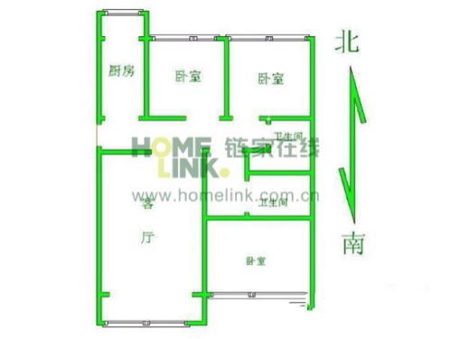 风水格局房屋设计,风水格局房屋