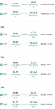 具体行程（仅供参考）：