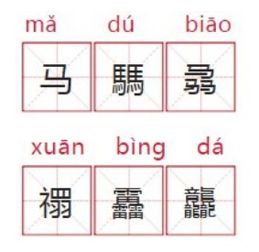 起名时的注意事项