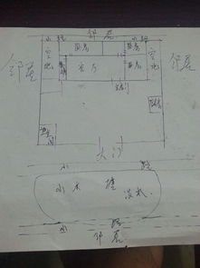 农村风水学入门,农村风水讲解