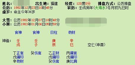 女命八字中无偏财，仅有劫财，这是否意味着她的财运会受到影响？