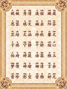 一、傅姓的历史持续发展渊源
