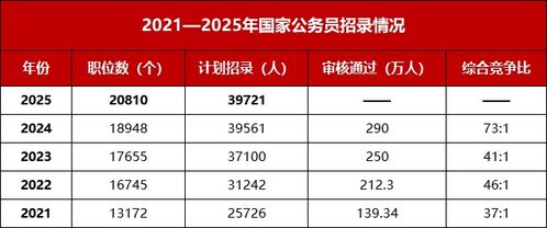 一、十月十五到底是啥子日子？