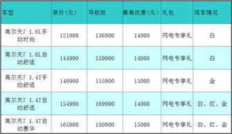 一、活动概述——乱中有序的“乱七八糟”套餐