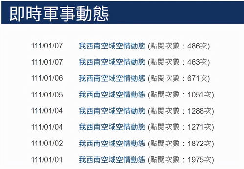 震惊！订婚当天必须知道的99个玄学秘密