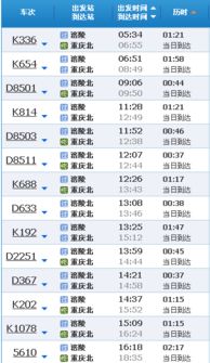 差异化策略：如何破解价格谜局？